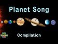 Solar System Knowledge Assessment
