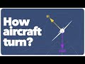 Aeroplane Lift and Forces Concepts