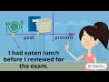Understanding Past Perfect Tense