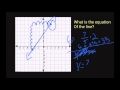 Slope and Equation of Lines