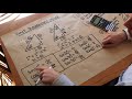 Trigonometric Functions and Values