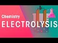 Electrolysis and Ionic Conductivity