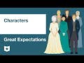 Pip's Relationships and Aspirations