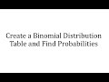Probability and Binomial Distribution Concepts