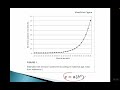 Logarithmic and Exponential Relationships