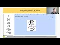 Understanding Square Roots and Number Lines