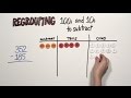 Understanding Place Value Discs
