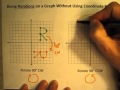 Mastering Rotations on a Graph