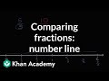 Comparing Fractions on a Number Line