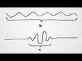Understanding Waves and Quantum Mechanics