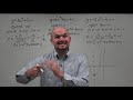 Understanding Parabolas and Quadratics