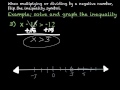 Solving One-Variable Inequalities
