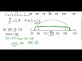 Mean Absolute Deviation Concepts