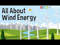 Understanding Electricity and Wind Energy