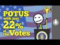Understanding the Electoral College