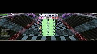 32:9 ArcheAge Unchained - Just Don't Get Hit: How-to Easy Mode