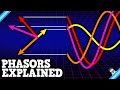Phasor Diagrams and Circuit Analysis