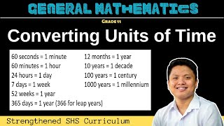 Converting Units of Time | Unit Conversion Within and Across Systems | Grade 11 | Q2 W1
