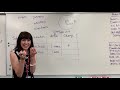 Atomic Structure and Subatomic Particles