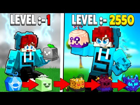 Noob To Pro But Every 100 Levels I Have To Roll A Fruit! [Blox Fruits Hindi Full Movie]