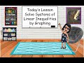 Exploring the System of Linear Inequalities