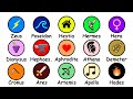Greek Mythology Concepts and Characters