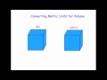 Volume Conversion and Cube Properties
