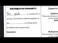 Exploring Math Properties and Their Applications