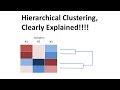 Clustering Methods and Metrics