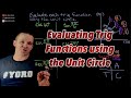 Unit Circle and Trigonometric Functions