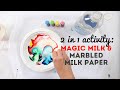 Magic Milk Experiment Concepts