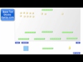 Division Concepts with Base 10 Blocks