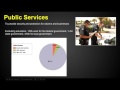 Public Services and Economic Sectors