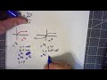 Graph Behavior of Rational Exponents
