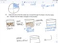 Water Treatment and Solution Chemistry