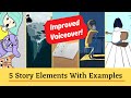 Understanding Story Elements and Conflicts