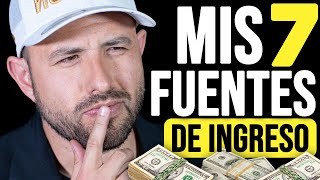 Cómo hacer un NEGOCIO SIN TU DINERO