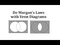 Understanding Complements and De Morgan's Laws