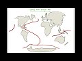 Ocean Currents and Circulation Concepts