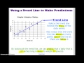 Exploring Trend Lines and Predictions