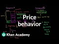 Company Stock Transactions and Valuations