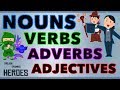 Exploring Parts of Speech: Nouns, Verbs, Adjectives, and Adverbs