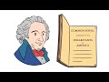 American Colonial Discontent and Governance
