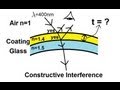 Understanding Thin Film Interference