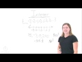 Understanding Integers
