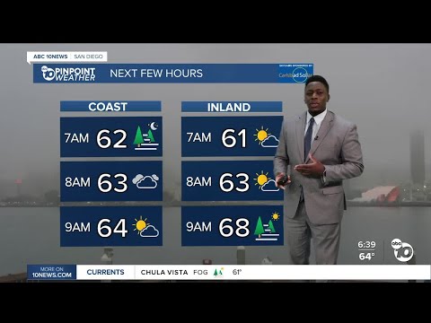 ABC 10News Pinpoint Weather with Moses Small: Heat alerts all weekend