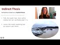 Understanding Thesis Statements