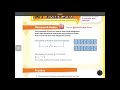 Fractions and Division Concepts