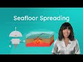 Exploring Seafloor Spreading Concepts