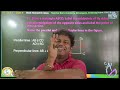 Geometry Concepts and Problem Solving
